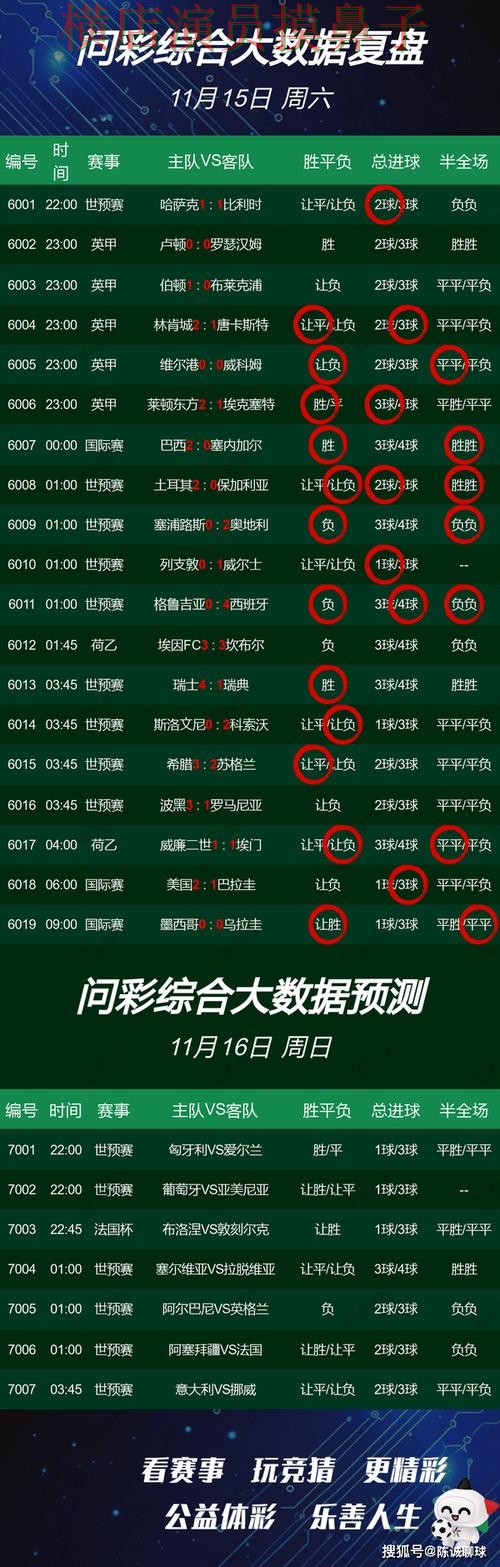 世界杯高清直播期间热门世界杯竞猜入口精选与直播入口分析 世界杯高清直播期间热门世界杯竞猜入口精选与直播入口分析
