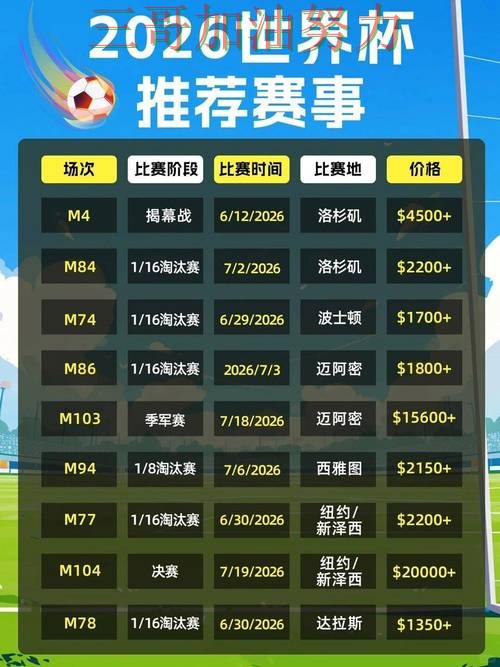 盘点世界杯投注平台合集:从真实体验到直播观看全流程解析 - 2026世界杯 盘点世界杯投注平台合集:从真实体验到直播观看全流程解析 - 2026世界杯